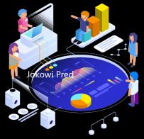 Jokowi Prediksi 85 Juta Pekerjaan Akan Hilang 2025, Ini Penyebabnya